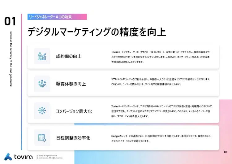 Tovira リードジェネレーター紹介資料
